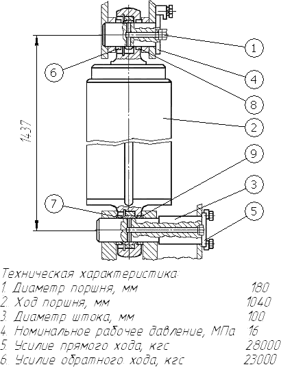 Чертеж сбш 250